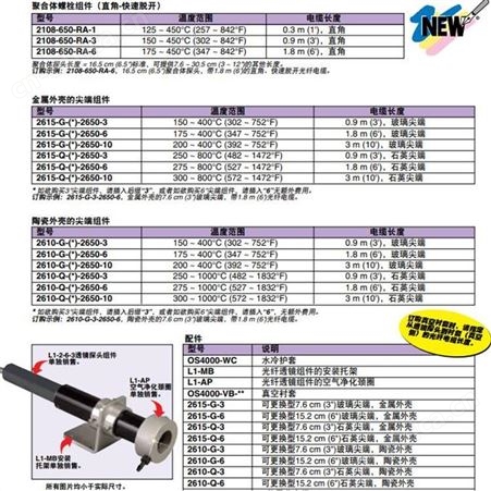 Omega/欧米茄 OS4001-V2红外线温度变送器