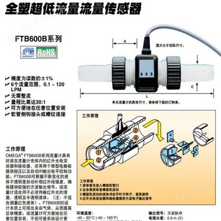 Omega/欧米茄 FTB600B系列流量传感器