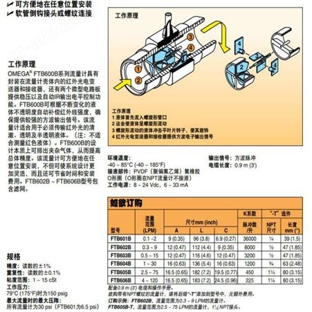 Omega/欧米茄 FTB600B系列流量传感器