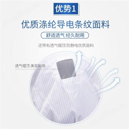 建博厨房工作帽子男女 食品工厂车间厨师帽防尘透气食品卫生帽