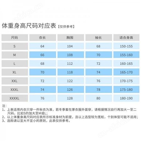 电子工厂防静电无尘  深圳发货