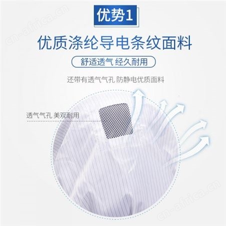 防尘透气  安全常伴 头顶开网皱褶帽