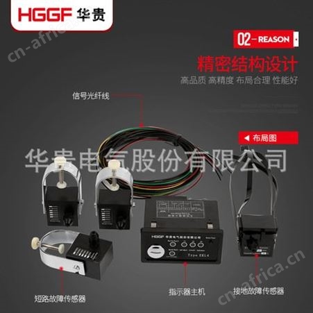 面板型接地短路故障指示器EKL4中置柜/环网柜故障指示器批发