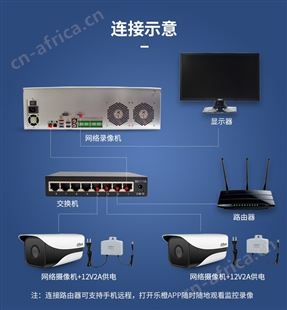 大华硬盘录像机8路DH-NVR2108HS-HDS3单盘支持8T