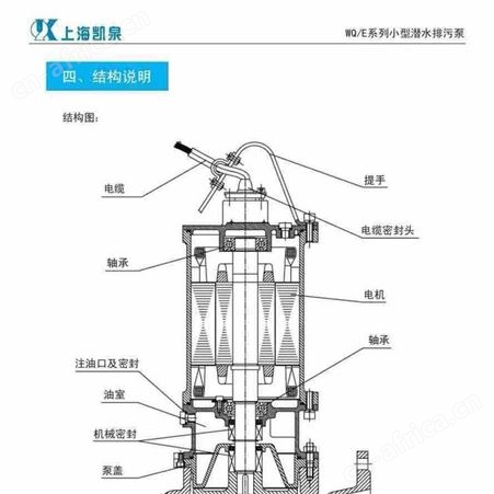 WQ/E凯泉污水泵 上海凯泉潜水排污泵 潜水排污泵