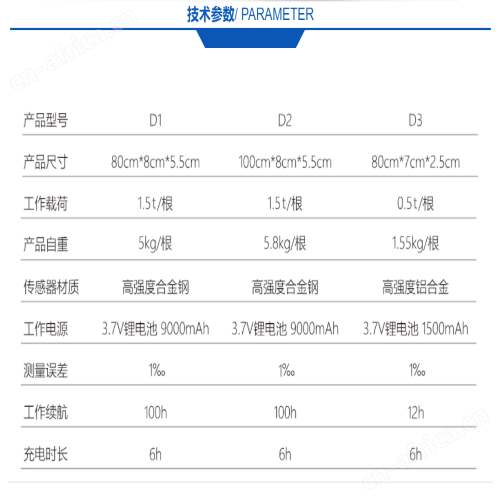棒棒秤化工仪器8.jpg.png