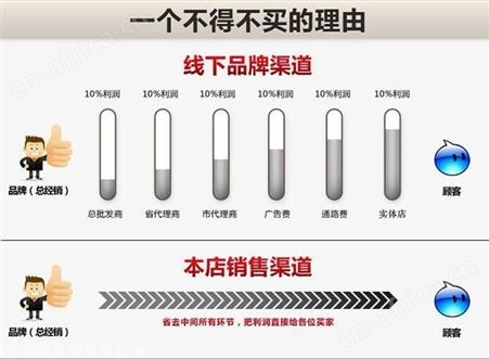 IS300S58A泵壳离心泵直销 高泰泵双吸泵配件