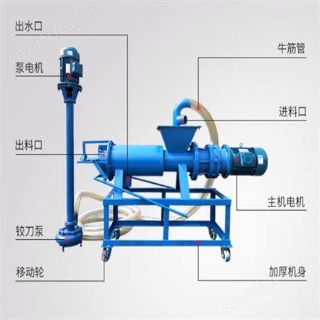 腾拓 猪粪干湿分离机 鸡粪牛粪固液分离机 鸡粪挤干机 质量有保障