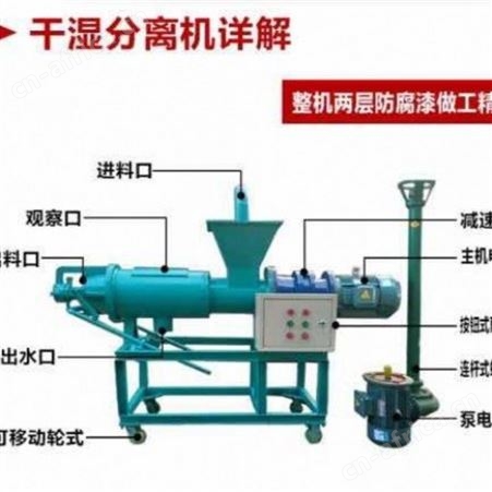 腾拓干湿固液分离机 小型固液分离机 粪便干湿分离机 猪粪干湿分离机鸡粪牛粪固液分离机畜禽粪便脱水机养殖场环保设备