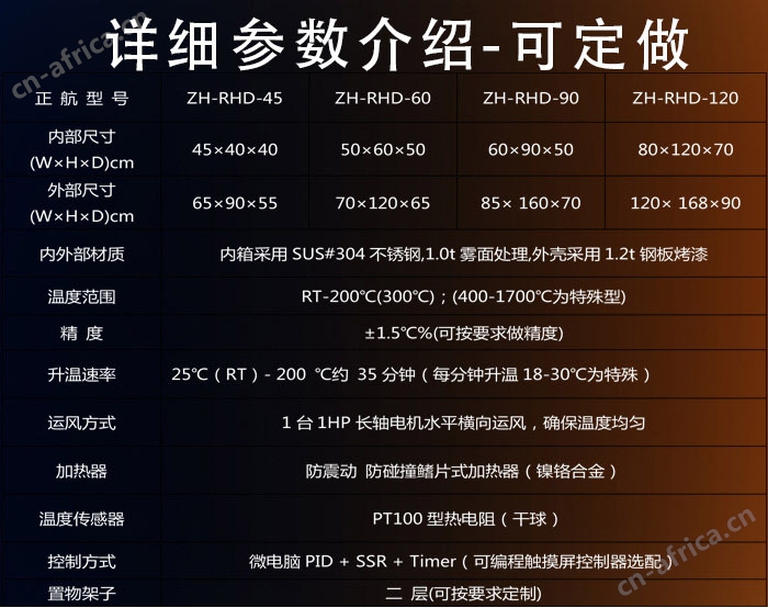 高温烤箱试验机参数表介绍