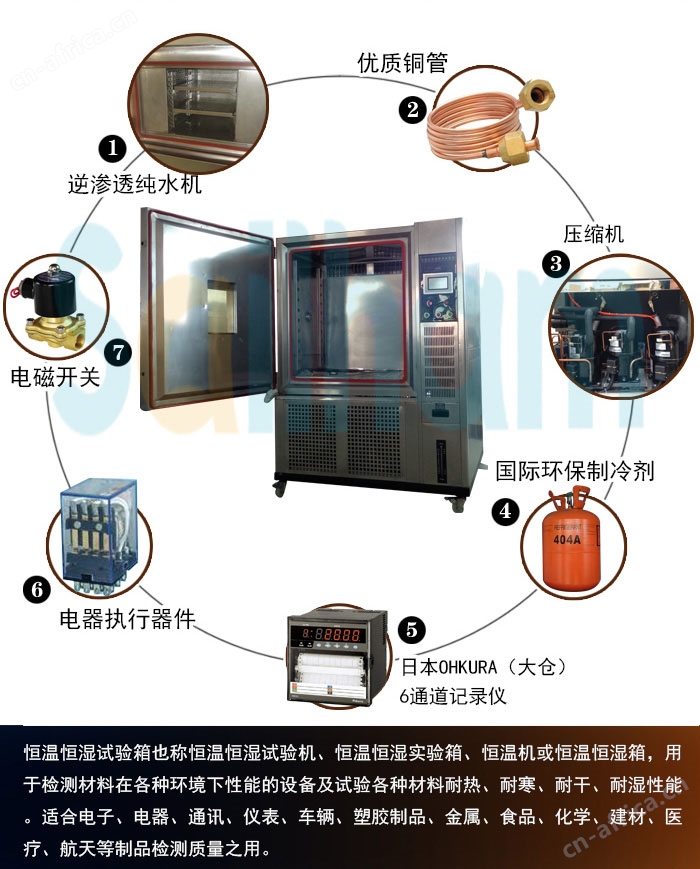 双85湿冷冻试验箱配件介绍