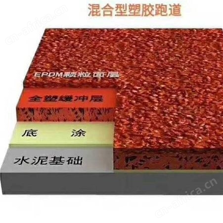 江西南昌塑胶跑道EPDM彩色颗粒健身塑胶场地