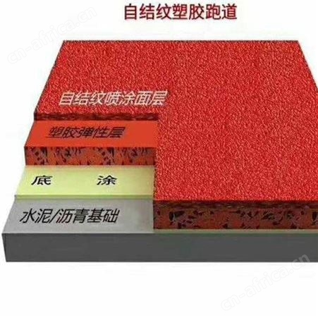 江西南昌塑胶跑道EPDM彩色颗粒健身塑胶场地