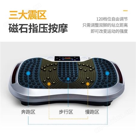懒人甩脂机减肥运动全身肚子神器震动家用甩肉器材燃脂抖抖机