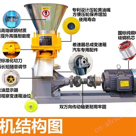 新款汽车后桥饲料颗粒机小型家用颗粒机畜牧养殖鸡猪牛羊鸟制粒机