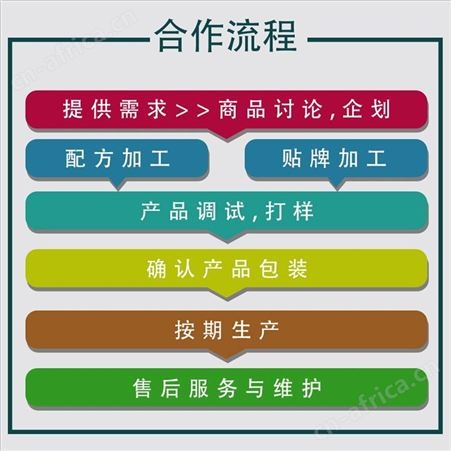 名启 百香果汁 易拉罐 代加工 果汁 饮料 口服液OEM 百香果饮品代加工