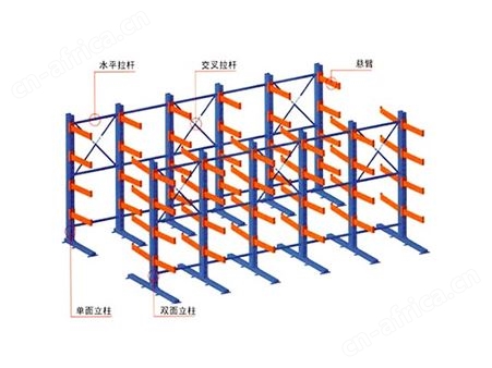 悬臂式货架（常规）