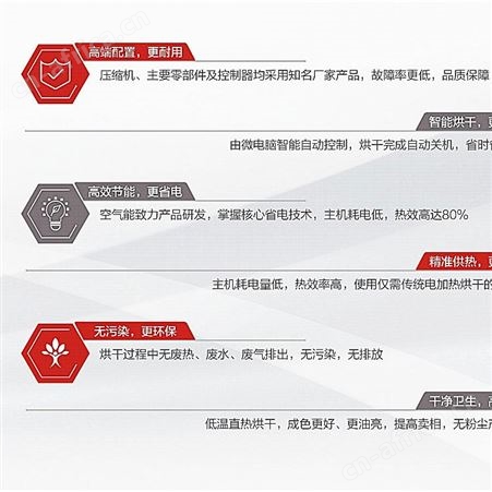 花椒热泵烘干机