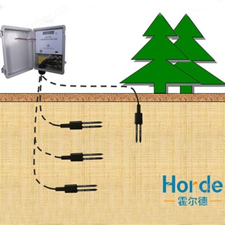 土壤湿度监测仪HED-TS400