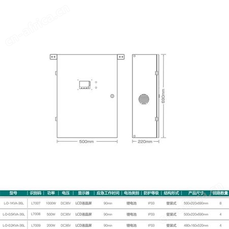 劳士集中电源集中控制型二总线应急灯安全出口应急照明集中电源L-D-0.5KVA-36L-L7008