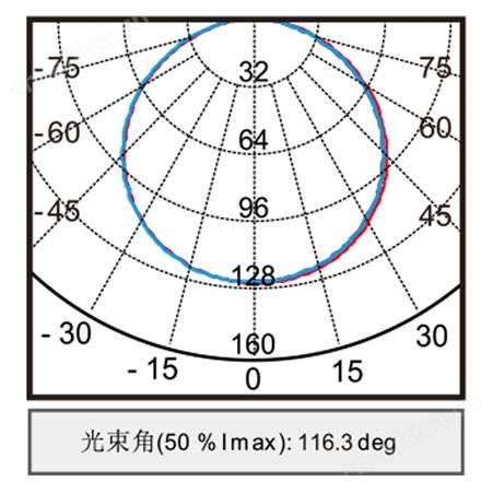 敏华应急灯集中电源集中控制型二总线252mm红外智能感应消防应急吸顶灯M-ZFJC-E6W6115