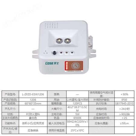劳士拿斯特智能照明控制系统适配led灯具配件小方形象白色应急伴侣L-ZFZD-E5W1206