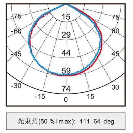 劳士LED应急筒灯射灯T8T5支架集电集控3W嵌顶照明灯L7030(L-ZFJC-E5W7030)