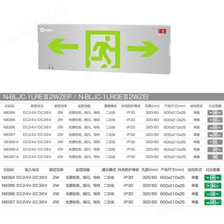 拿斯特敏华应急疏散指示灯照明智能控制系统大型铝材单面双向标志灯N-BLJC-1LREⅢ2WZEP