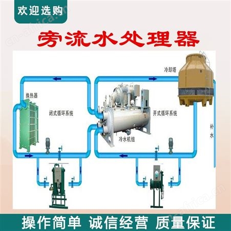 锦州全自动旁流水处理器厂家 空调机房旁流水处理器 G型旁流水处