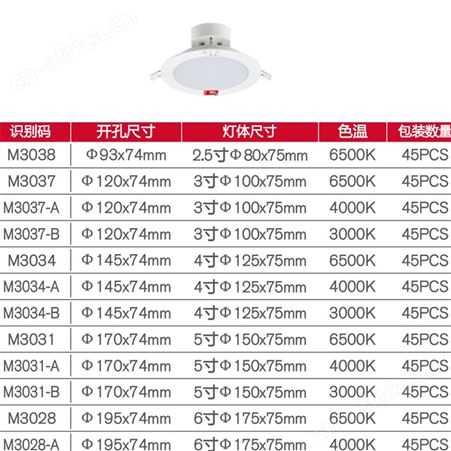 劳士敏华led灯DC36V塑料简约多款可选自带常亮强启功能应急筒灯M-ZLZD-E4W3038