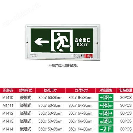 敏华电工劳士自控玻璃防火塑料面板嵌墙可选应急照明AC220V标志灯M-BLZD-1LROEⅠ5WCAC