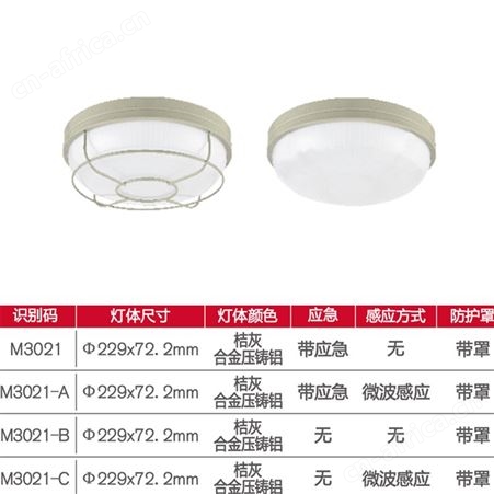 敏华电工自电自控高亮低功耗LED应急照明灯具安全出口IP65圆形防潮带强启AC220V吸顶灯M-ZLZD-E8W3021