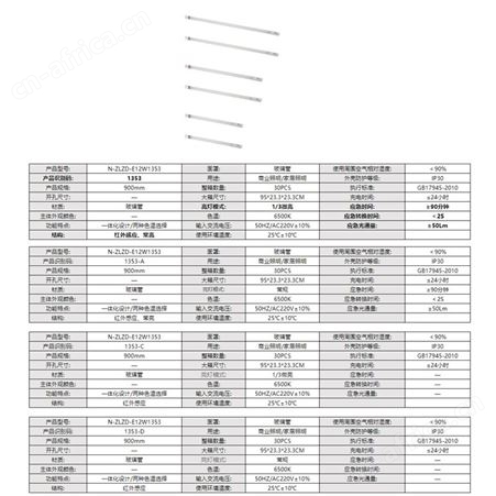 劳士智能灯光控制系统LED红外感应-0.9米玻璃管T8灯管应急灯管N-ZLZD-E12W1353