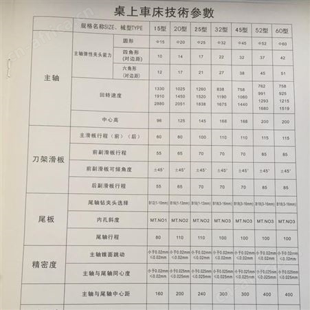 供应精诚桌上车床 YB-15桌上车床 仪表车床
