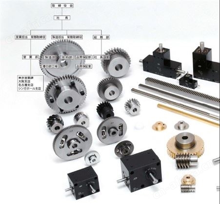 蜗轮蜗杆，日本小原齿轮工业(KHK),，价格面议