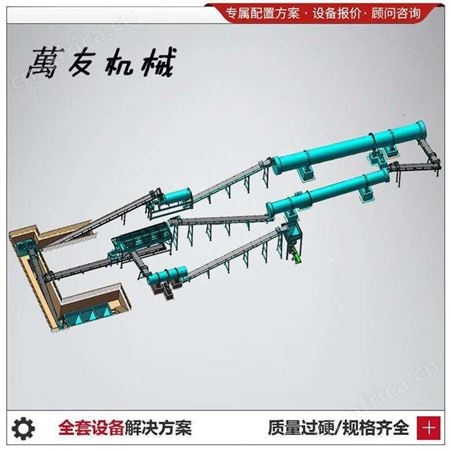 猪粪蘑菇渣有机肥生产线设备 大型猪粪有机肥设备深槽发酵链板翻堆机 猪粪秸秆转鼓造粒机生产线设备现场