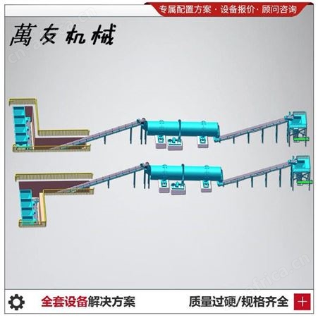 鸡粪有机肥生产线  大型羊粪湿法造粒机 年产1万吨羊粪有机肥设备