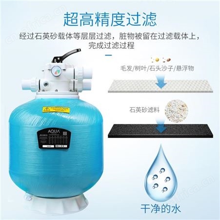 黑龙江孚诺泰水循环设备系统 浴池游泳池水循环过滤设备 砂缸砂罐水循环过滤设备