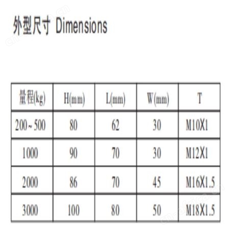 配料称用RM-S1B-2T四川福建锐马传感器S型