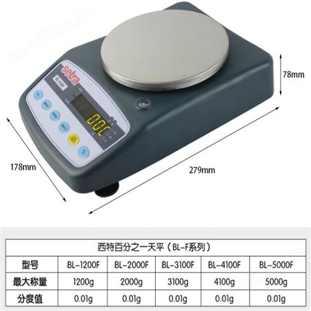 昆山鑫诚欣-西特Setra200g/0.001g精密天平