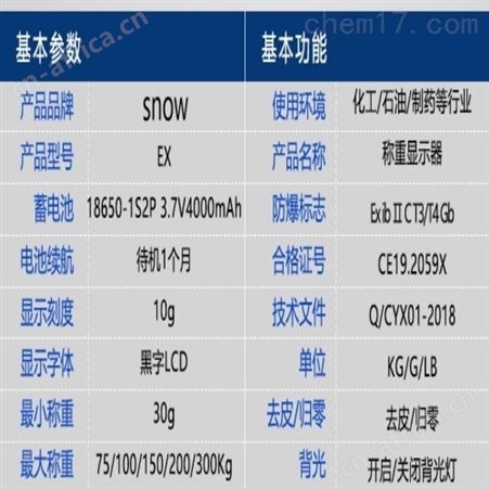 防爆秤适合化工厂油漆厂电子厂用