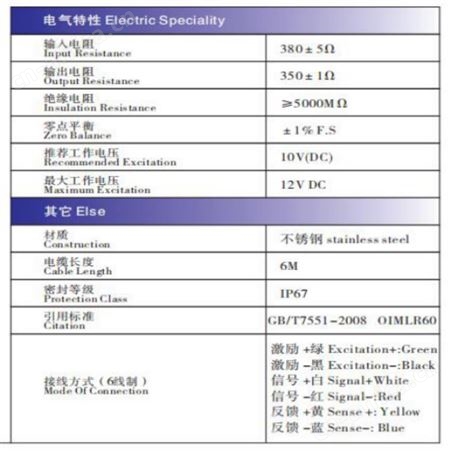 配料称用RM-S1B-2T四川福建锐马传感器S型