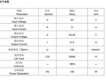 3D打印机透镜模组套装 复眼阵列排布 出准直平行光 6寸15合一套件