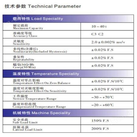 锐马汽车衡大地磅用数字称重传感器RM-Q1-30T