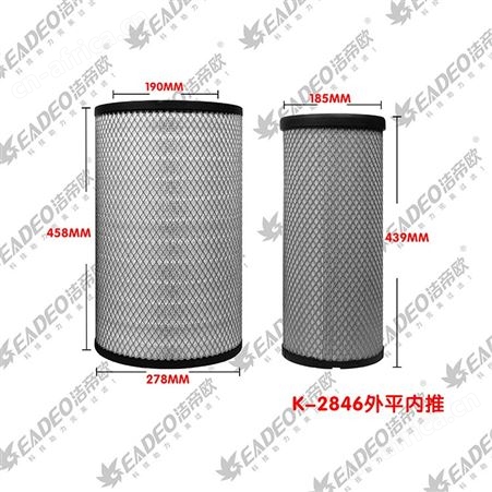 空气滤芯K2846PU外尖内拧适配于青岛解放天V420/大运