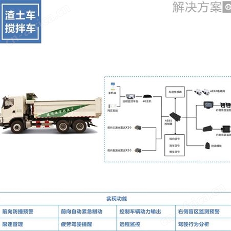 渣土车前方防碰撞系统 主动刹车系统 货源充足 支持定制
