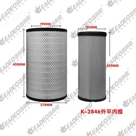 新洁帝欧 空气滤芯K2846PU外尖内推适配于欧曼380/ETX/GTL