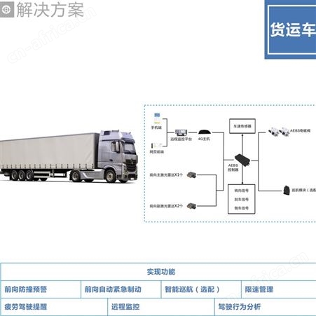 货车主动安全防护系统 货车紧急制动系统 性能稳定 欢迎订购