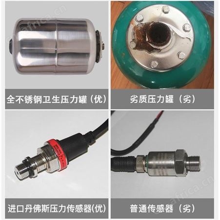 德国WILO威乐不锈钢变频泵MHI206不锈钢卧式多级离心增压泵