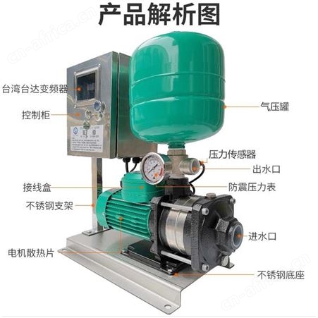 WILO威乐变频泵MHIL803全自动小型恒压供水管道增压泵